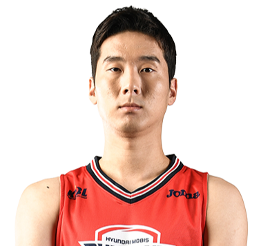 https://img.qiyueonline.cn/img/basketball/player/d41f9b6a7437394b1f17e3430736cf31.png